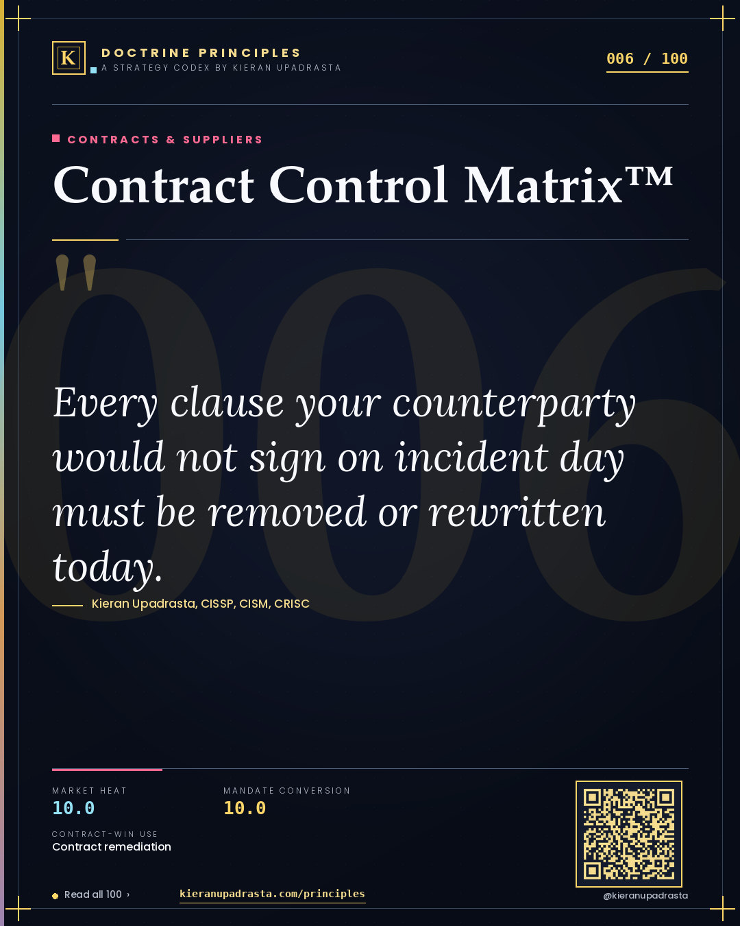 Principle 006: Contract Control Matrix™ — Contracts & Suppliers doctrine card by Professor Kieran Upadrasta, CISSP CISM CRISC, Schiphol University