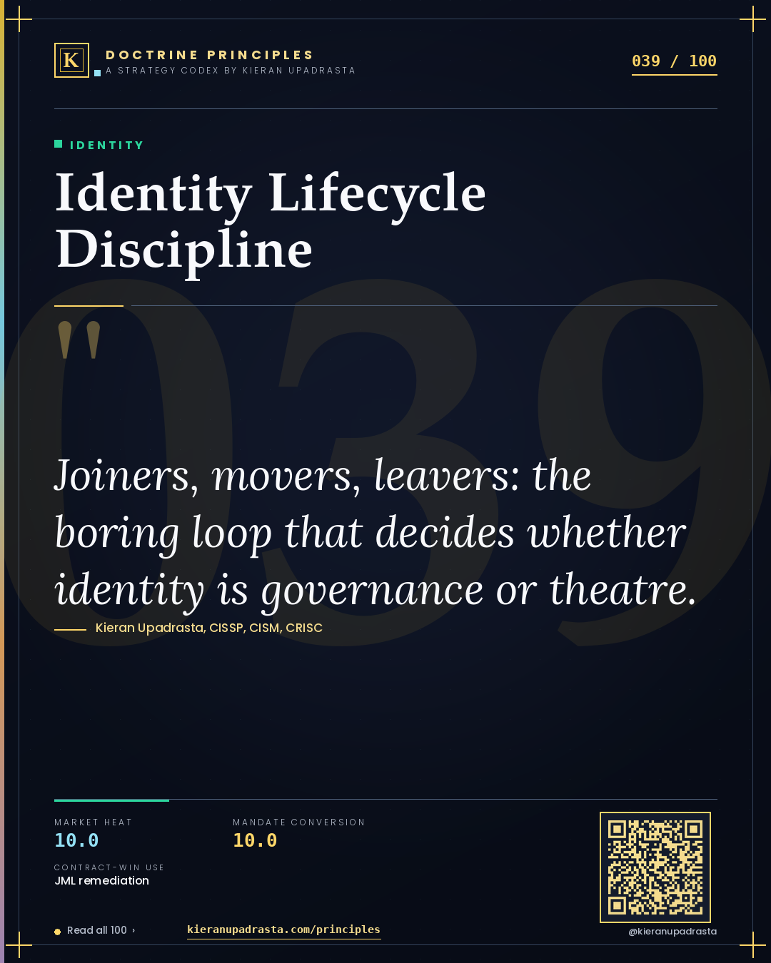 Principle 039: Identity Lifecycle Discipline — Identity doctrine card by Professor Kieran Upadrasta, CISSP CISM CRISC, Schiphol University