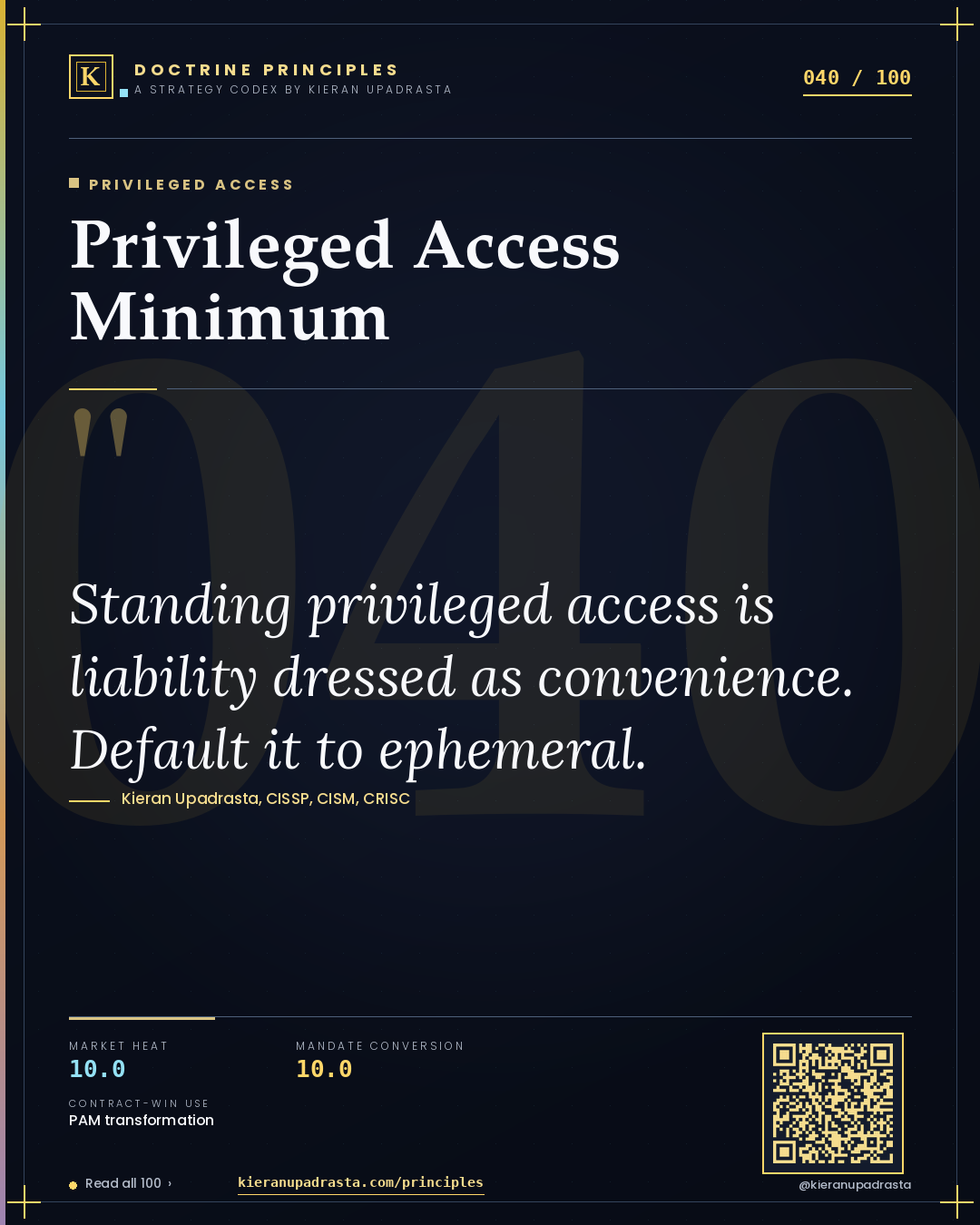 Principle 040: Privileged Access Minimum — Privileged Access doctrine card by Professor Kieran Upadrasta, CISSP CISM CRISC, Schiphol University