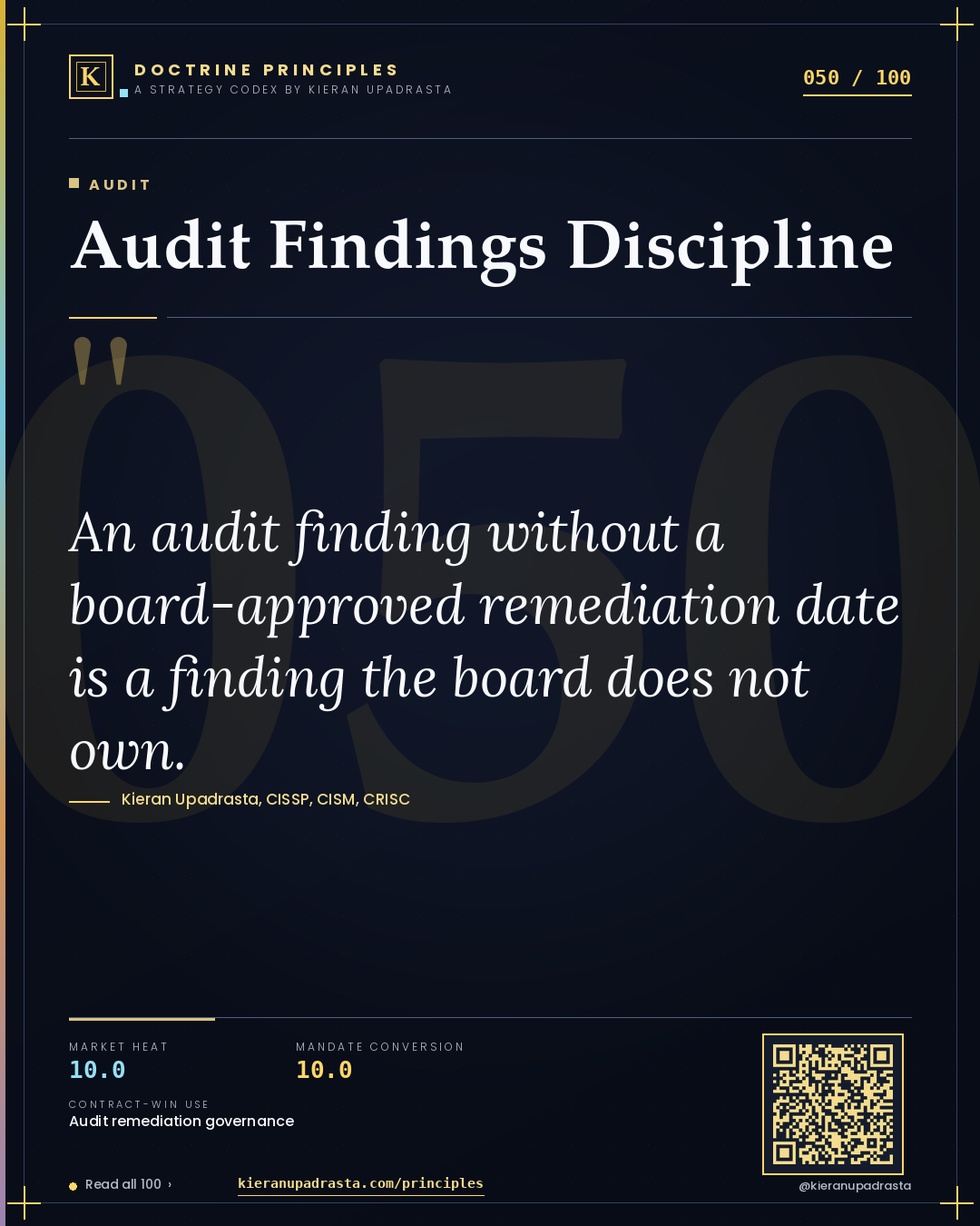Principle 050: Audit Findings Discipline — Audit doctrine card by Professor Kieran Upadrasta, CISSP CISM CRISC, Schiphol University