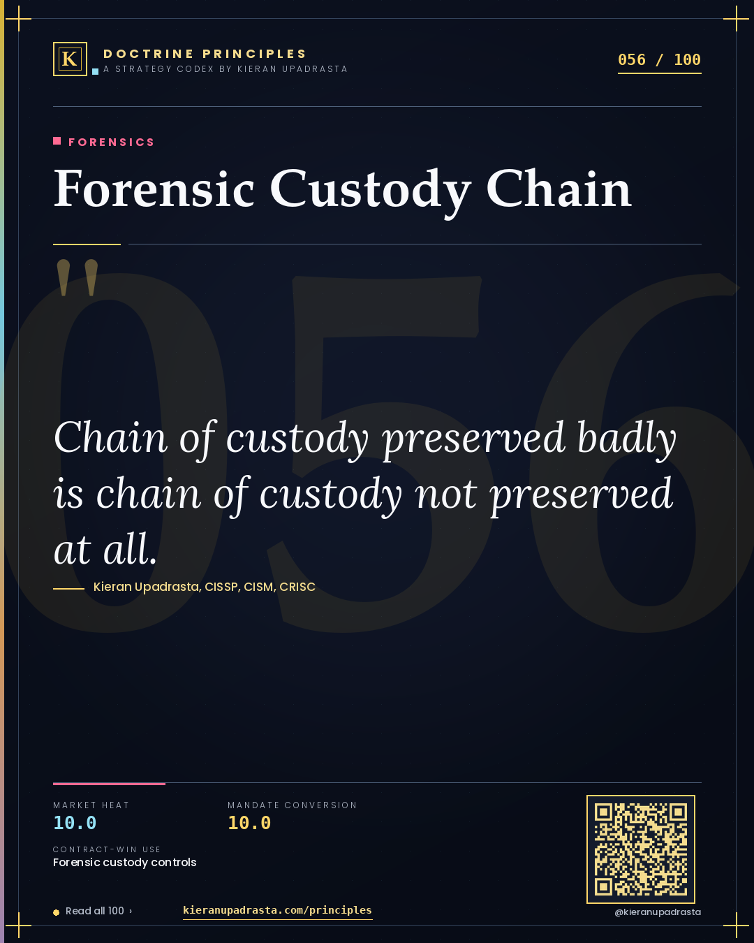 Principle 056: Forensic Custody Chain — Forensics doctrine card by Professor Kieran Upadrasta, CISSP CISM CRISC, Schiphol University