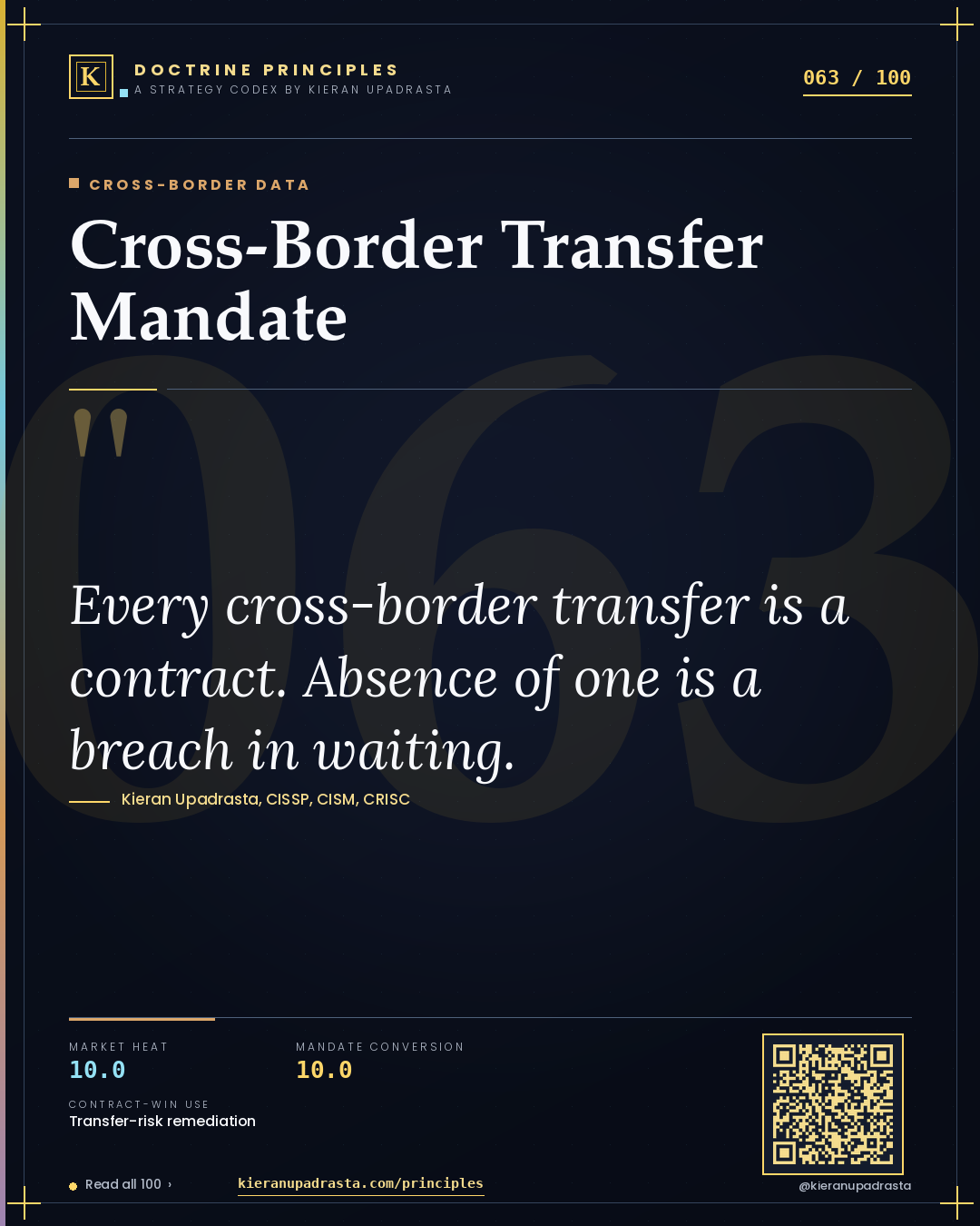 Principle 063: Cross-Border Transfer Mandate — Cross-Border Data doctrine card by Professor Kieran Upadrasta, CISSP CISM CRISC, Schiphol University