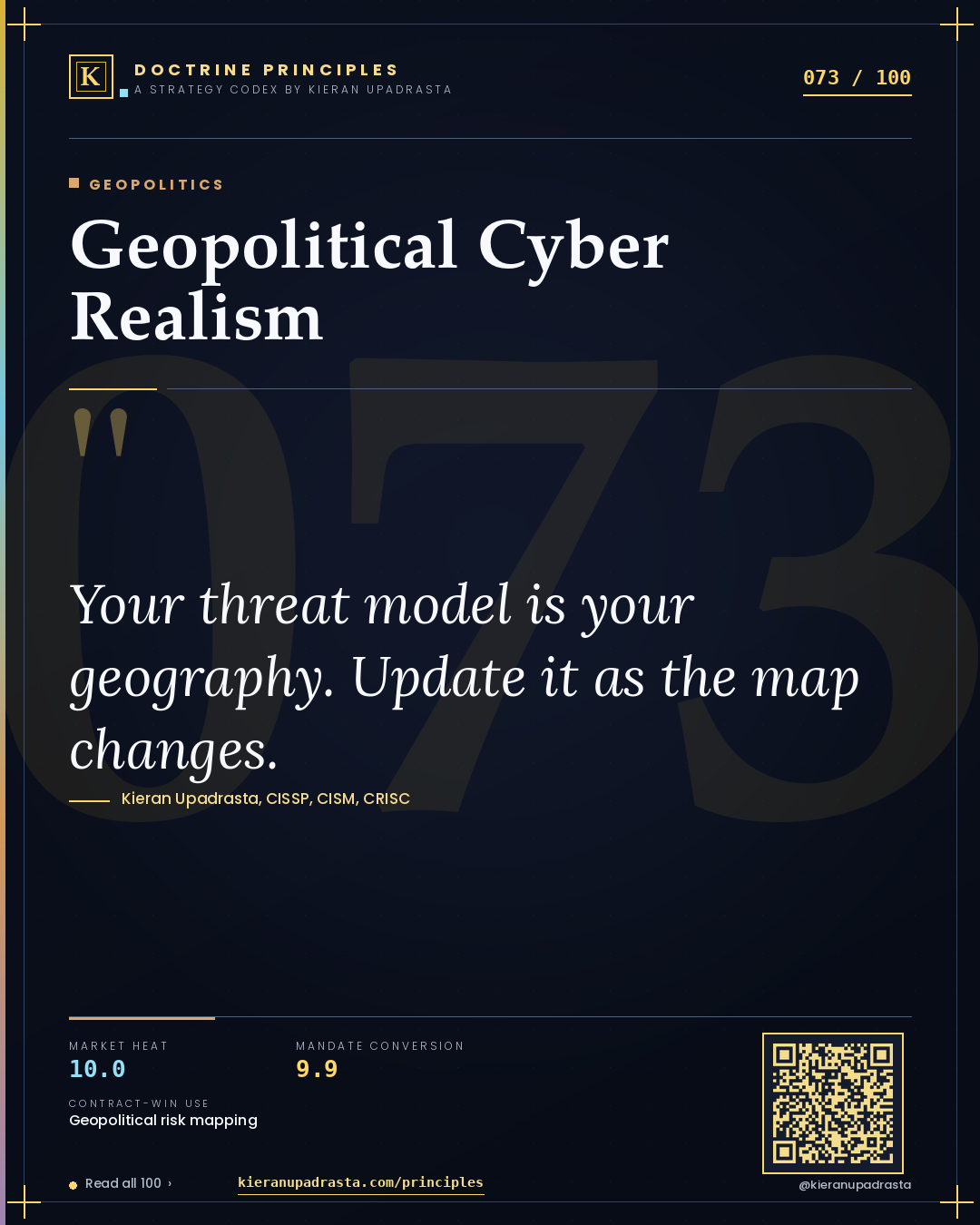 Principle 073: Geopolitical Cyber Realism — Geopolitics doctrine card by Professor Kieran Upadrasta, CISSP CISM CRISC, Schiphol University