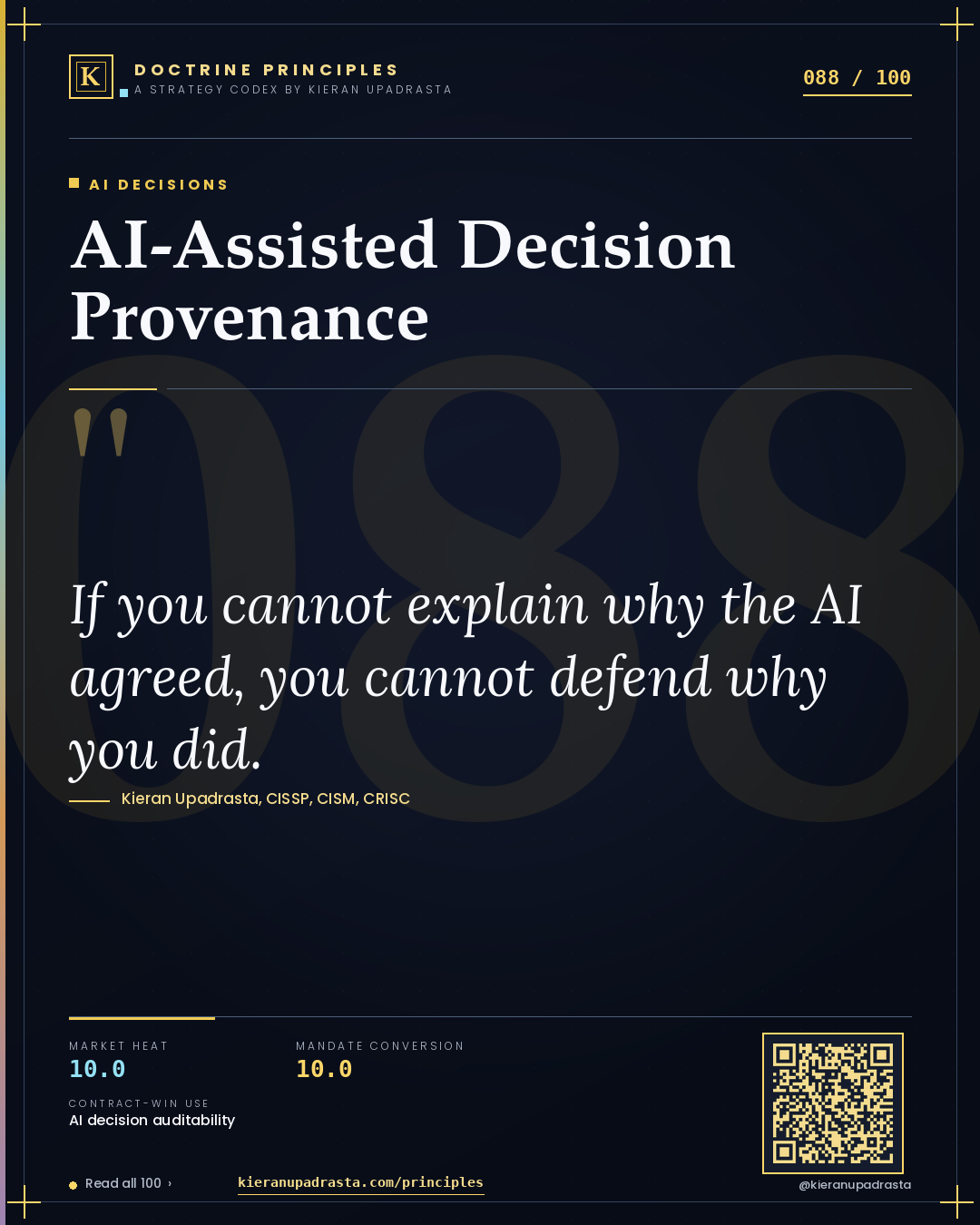 Principle 088: AI-Assisted Decision Provenance — AI Decisions doctrine card by Professor Kieran Upadrasta, CISSP CISM CRISC, Schiphol University