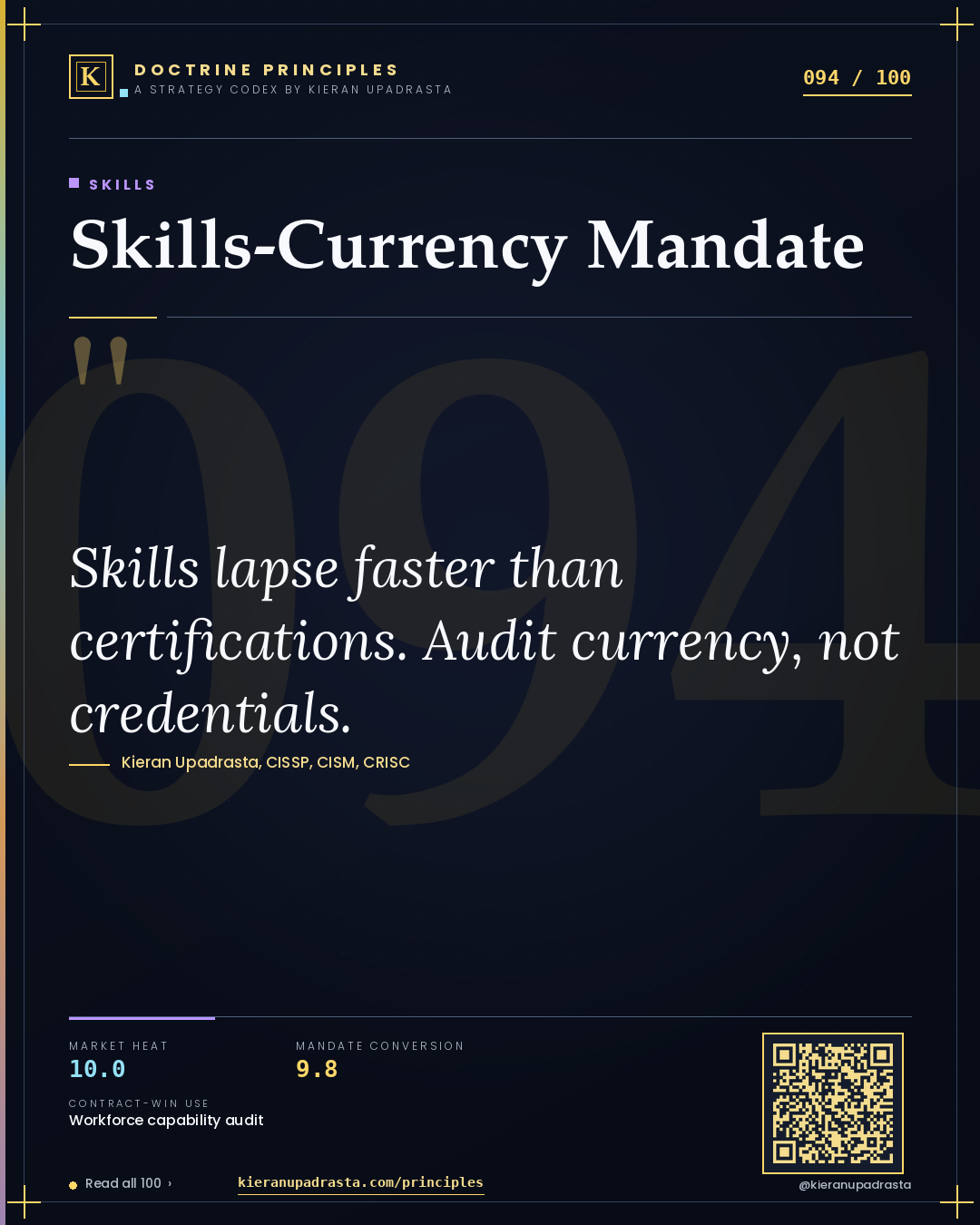 Principle 094: Skills-Currency Mandate — Skills doctrine card by Professor Kieran Upadrasta, CISSP CISM CRISC, Schiphol University