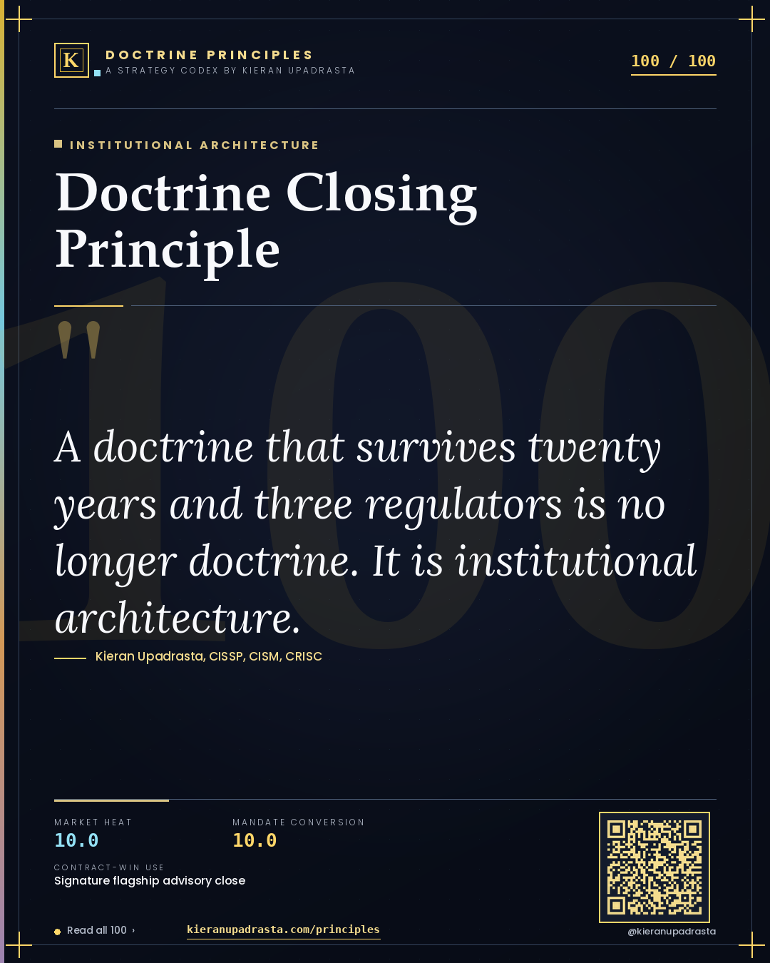Principle 100: Doctrine Closing Principle — Institutional Architecture doctrine card by Professor Kieran Upadrasta, CISSP CISM CRISC, Schiphol University