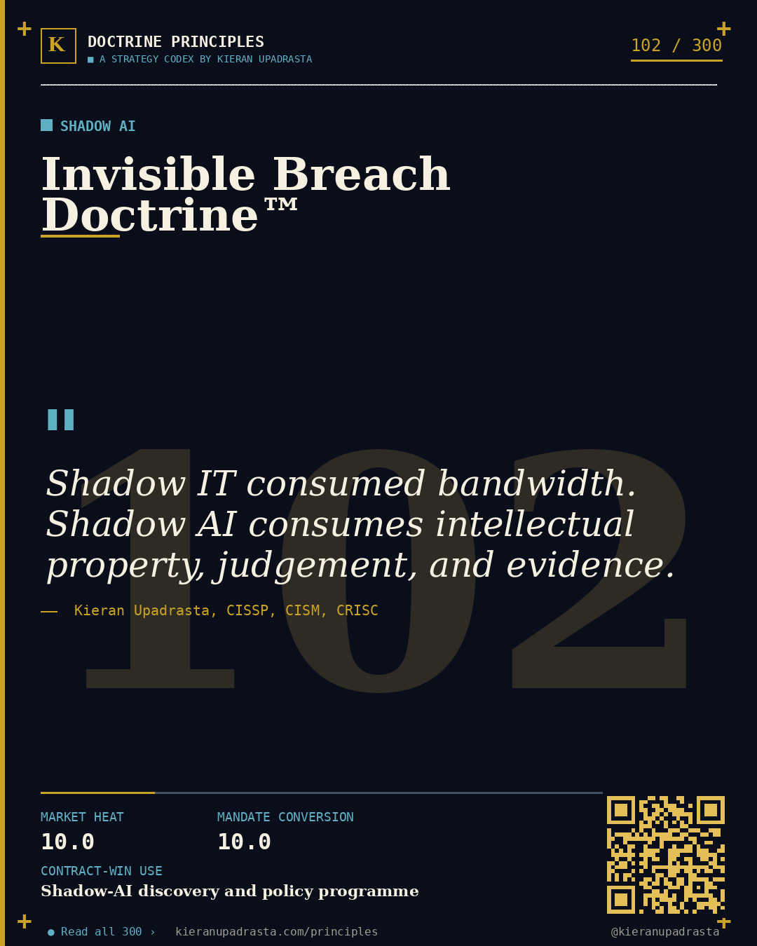 Principle 102: Algorithmic Liability Doctrine™ &mdash; AI Liability doctrine card by Professor Kieran Upadrasta, CISSP CISM CRISC, Schiphol University
