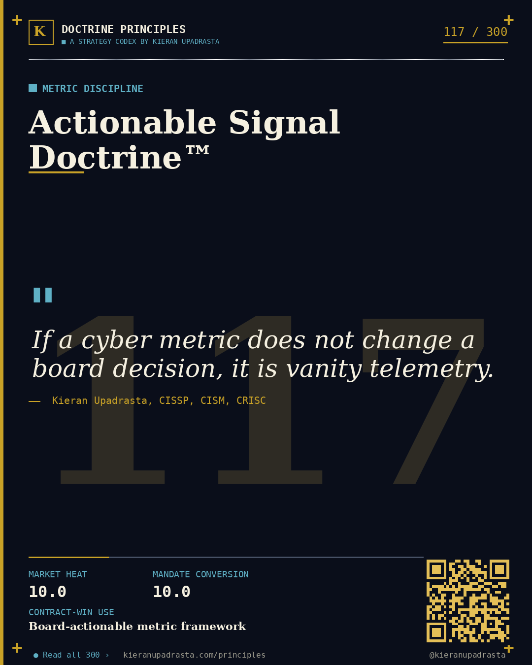 Principle 117: Digital Asset Doctrine™ &mdash; Balance Sheet doctrine card by Professor Kieran Upadrasta, CISSP CISM CRISC, Schiphol University