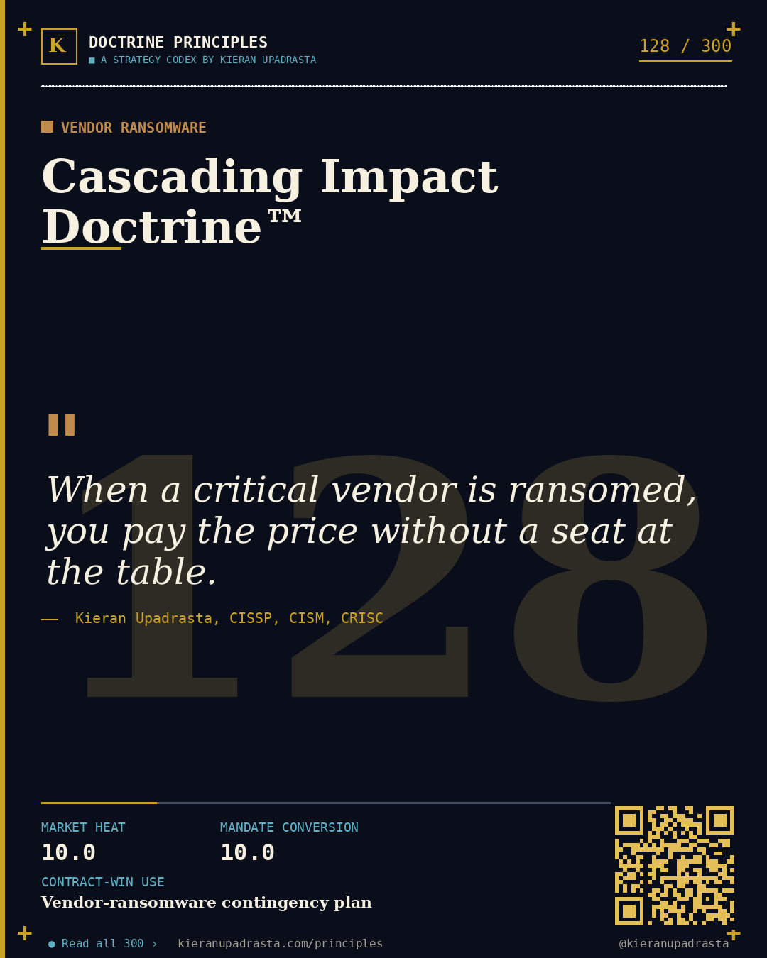 Principle 128: Forgotten Door Doctrine™ &mdash; API Perimeter doctrine card by Professor Kieran Upadrasta, CISSP CISM CRISC, Schiphol University