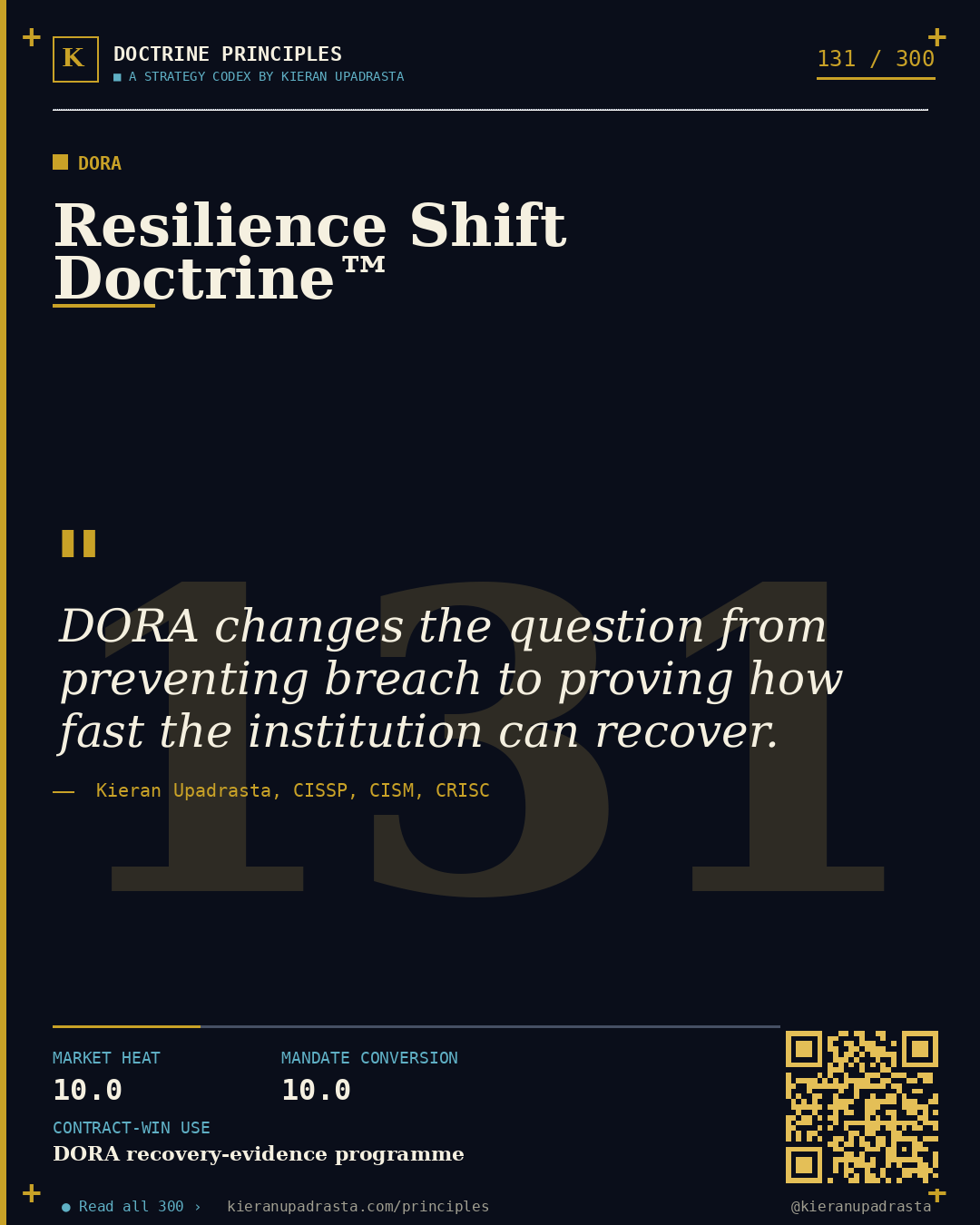Principle 131: Lingering Ghost Doctrine™ — Vendor Offboarding doctrine card by Professor Kieran Upadrasta, CISSP CISM CRISC, Schiphol University