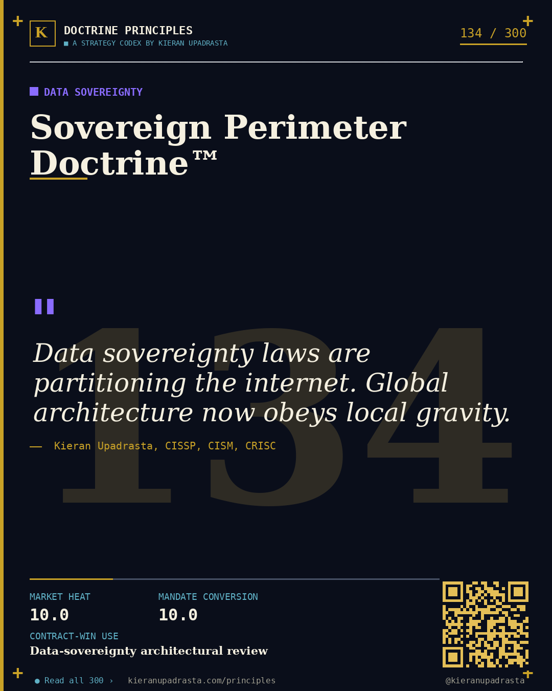 Principle 134: 24-Hour Squeeze Doctrine™ &mdash; Notification Window doctrine card by Professor Kieran Upadrasta, CISSP CISM CRISC, Schiphol University
