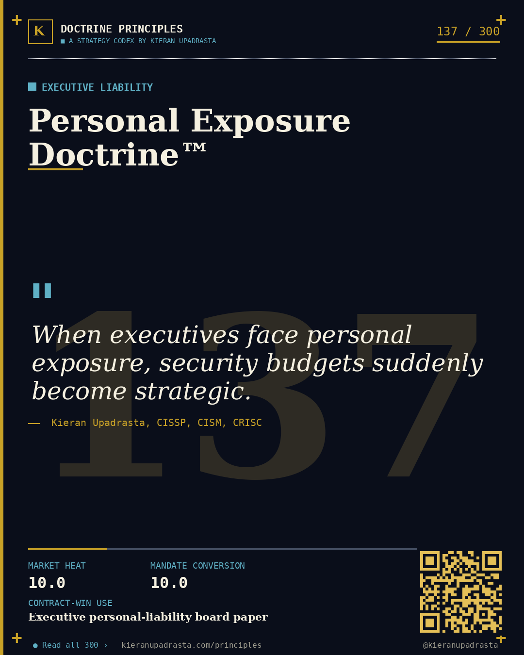Principle 137: Revenue Impact Doctrine™ &mdash; Revenue Fine doctrine card by Professor Kieran Upadrasta, CISSP CISM CRISC, Schiphol University