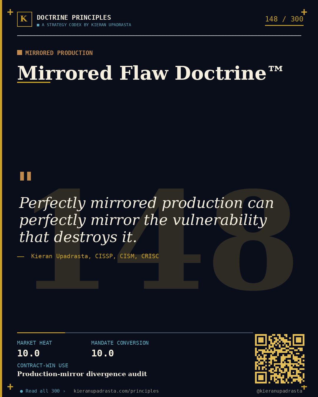Principle 148: Graceful Degradation Doctrine™ &mdash; Graceful Failure doctrine card by Professor Kieran Upadrasta, CISSP CISM CRISC, Schiphol University