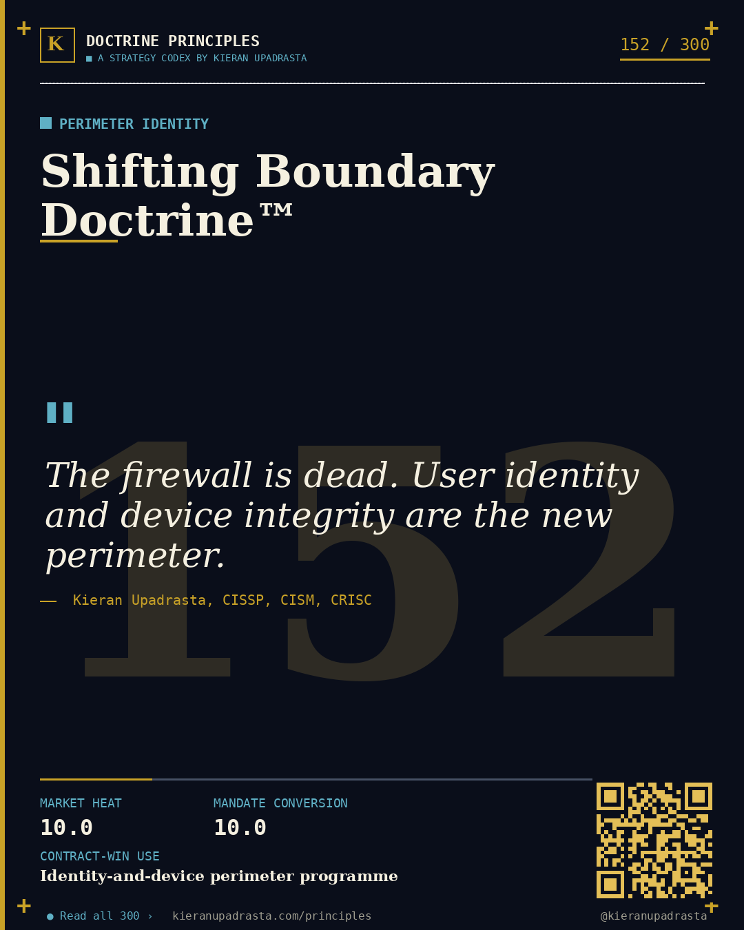 Principle 152: Default Stance Doctrine™ &mdash; Zero Trust Default doctrine card by Professor Kieran Upadrasta, CISSP CISM CRISC, Schiphol University