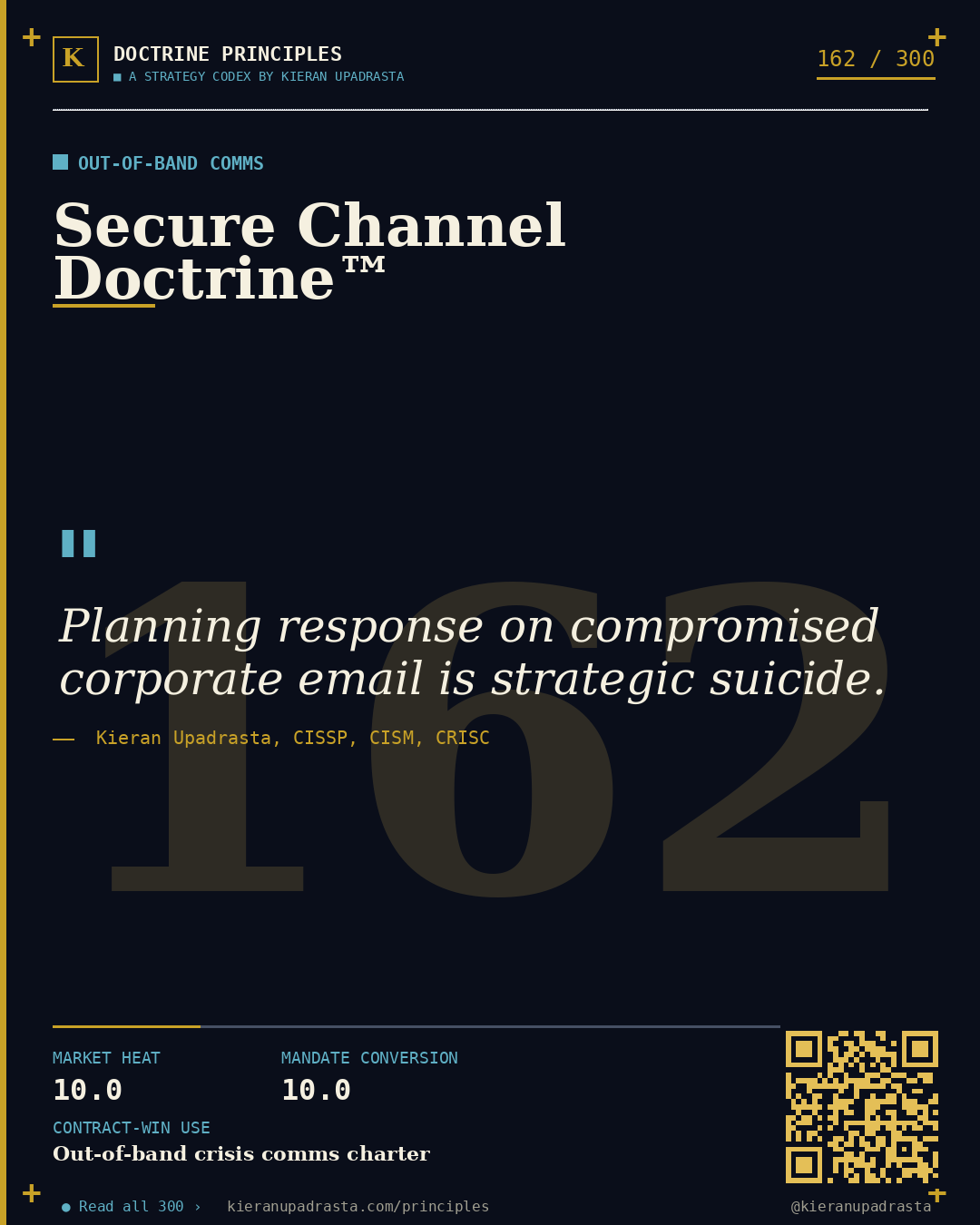 Principle 162: Fog-of-War Doctrine™ &mdash; First Hour doctrine card by Professor Kieran Upadrasta, CISSP CISM CRISC, Schiphol University