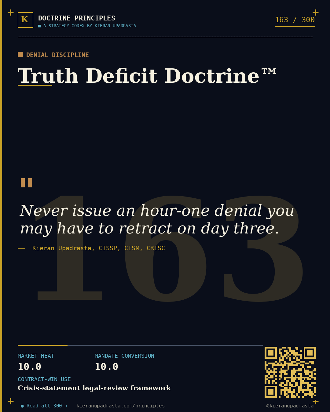 Principle 163: Secure Channel Doctrine™ &mdash; Out-of-Band Comms doctrine card by Professor Kieran Upadrasta, CISSP CISM CRISC, Schiphol University