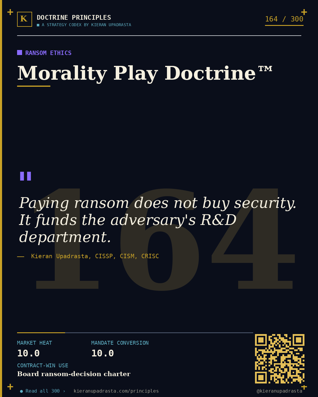 Principle 164: Truth Deficit Doctrine™ &mdash; Denial Discipline doctrine card by Professor Kieran Upadrasta, CISSP CISM CRISC, Schiphol University