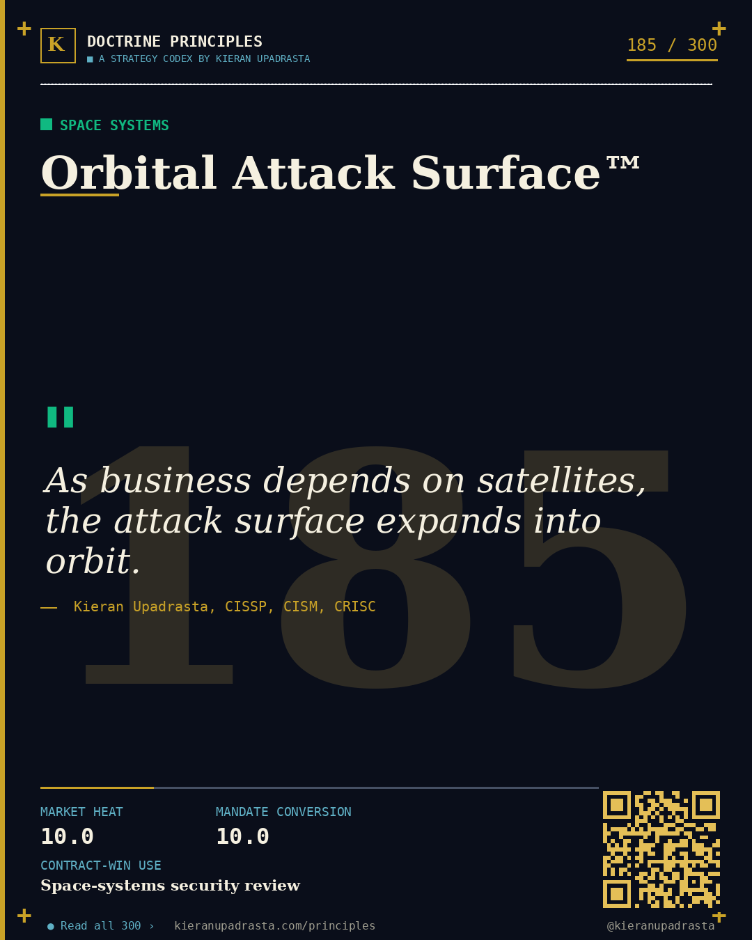 Principle 185: Market Manipulation Doctrine™ &mdash; Deepfake Markets doctrine card by Professor Kieran Upadrasta, CISSP CISM CRISC, Schiphol University