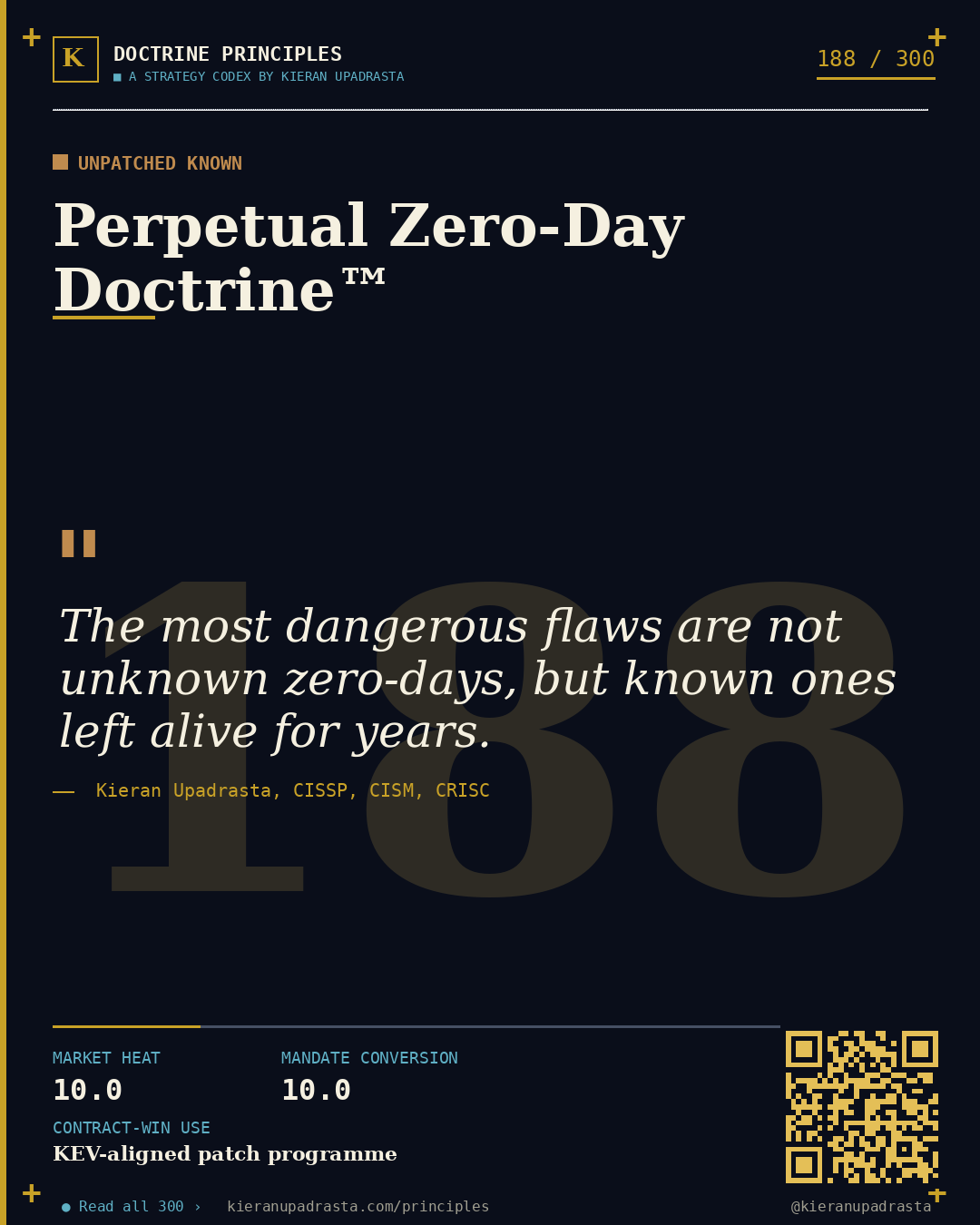 Principle 188: Silicon Threat Doctrine™ &mdash; Hardware Trust doctrine card by Professor Kieran Upadrasta, CISSP CISM CRISC, Schiphol University