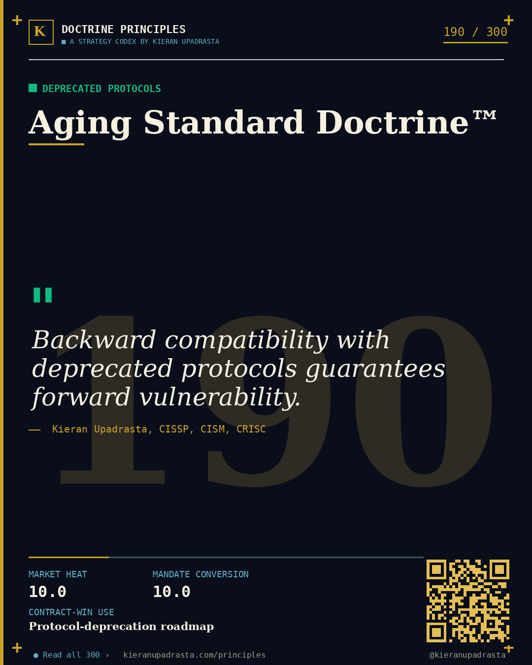 Principle 190: Unchangeable Secret Doctrine™ &mdash; Biometric Irrevocable doctrine card by Professor Kieran Upadrasta, CISSP CISM CRISC, Schiphol University
