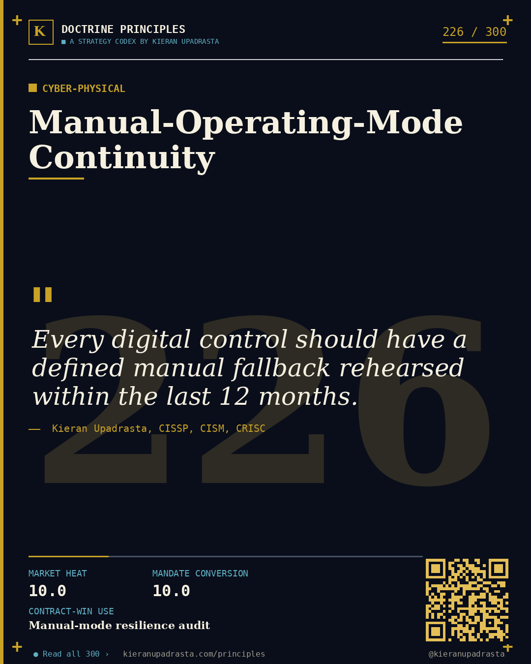 Principle 226: Active-Active Authority &mdash; Multi-Region doctrine card by Professor Kieran Upadrasta, CISSP CISM CRISC, Schiphol University