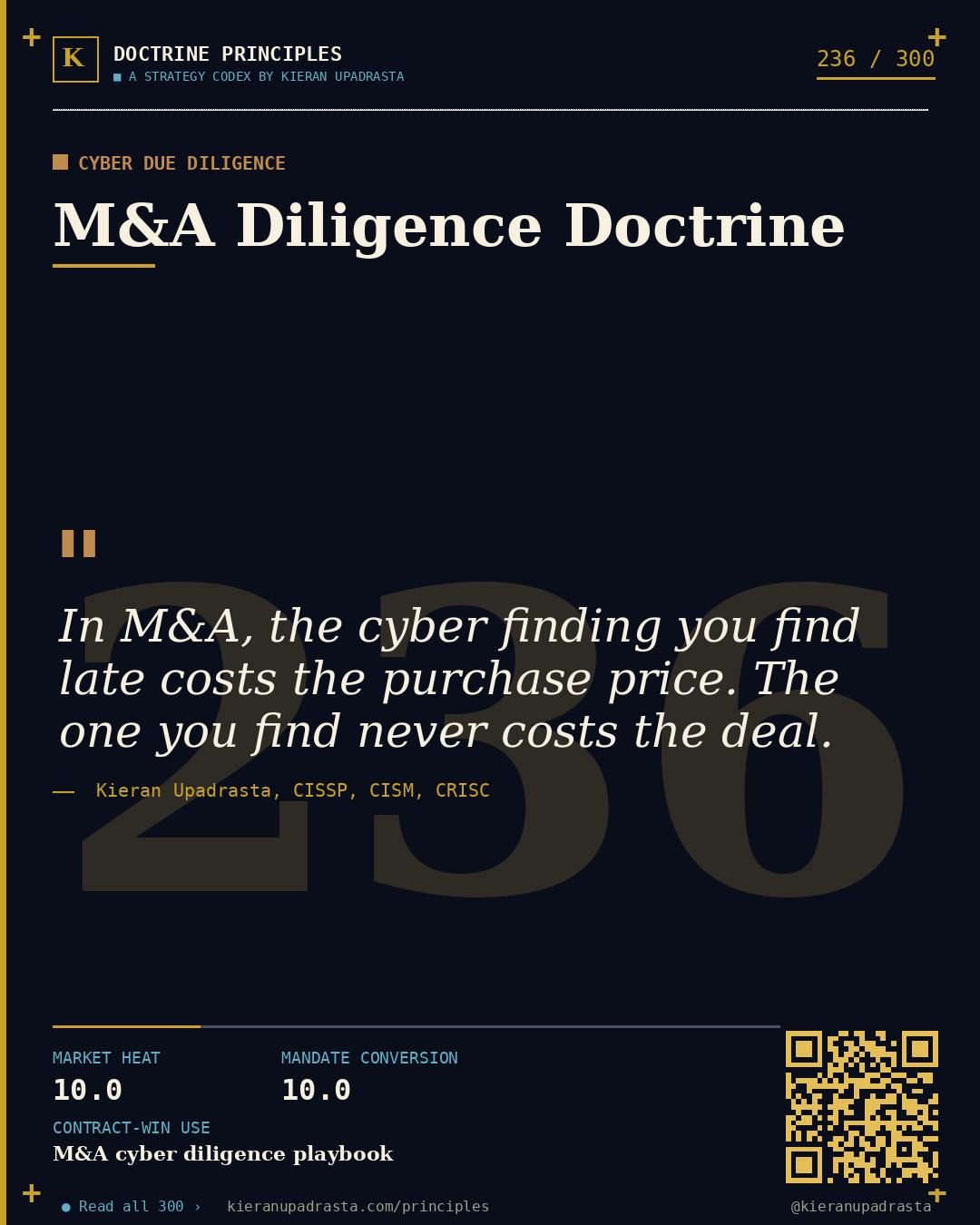 Principle 236: Acquisition-Risk Doctrine &mdash; Vendor Acquisition doctrine card by Professor Kieran Upadrasta, CISSP CISM CRISC, Schiphol University