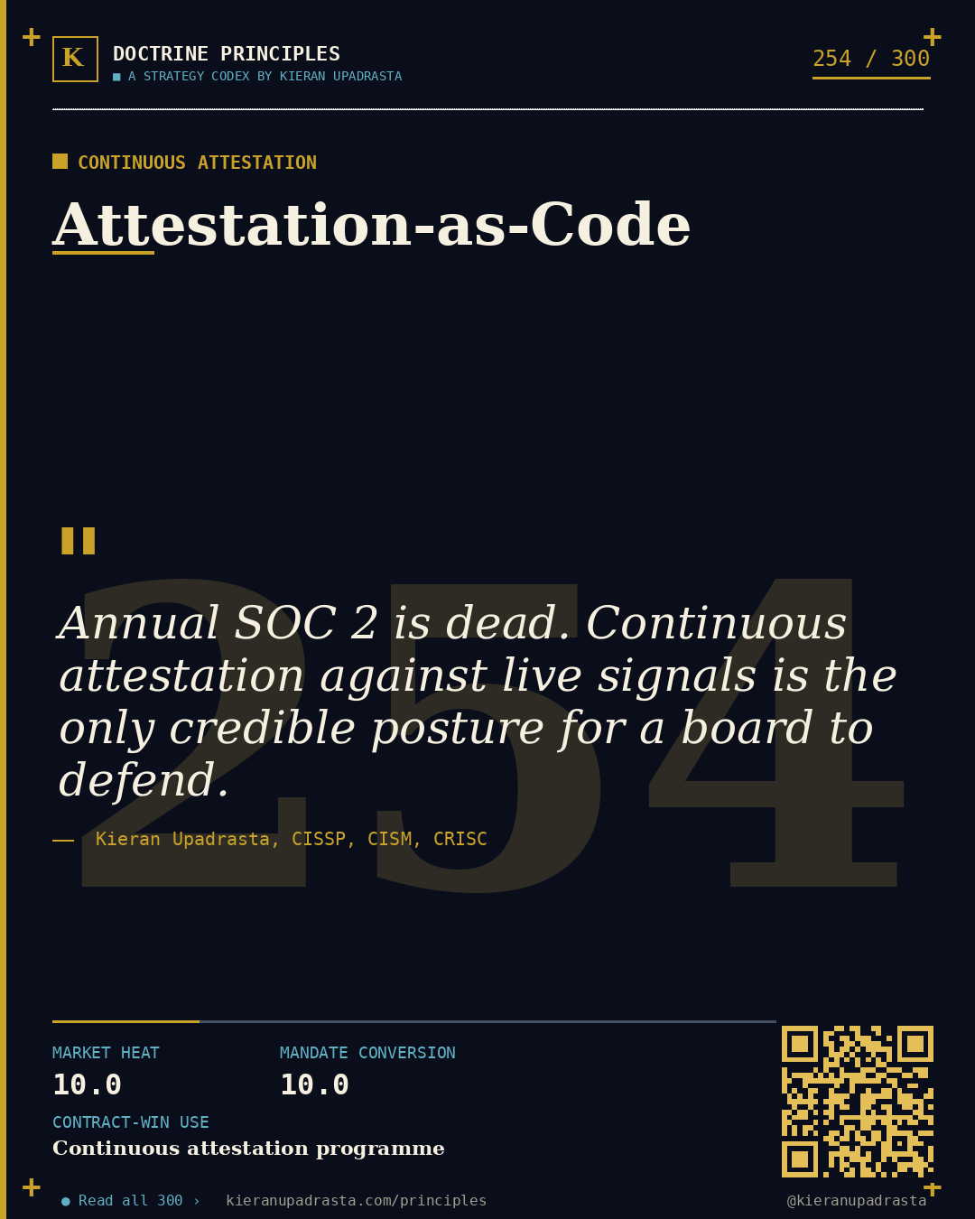 Principle 254: Evidence-Cost Ratio &mdash; Evidence Economics doctrine card by Professor Kieran Upadrasta, CISSP CISM CRISC, Schiphol University