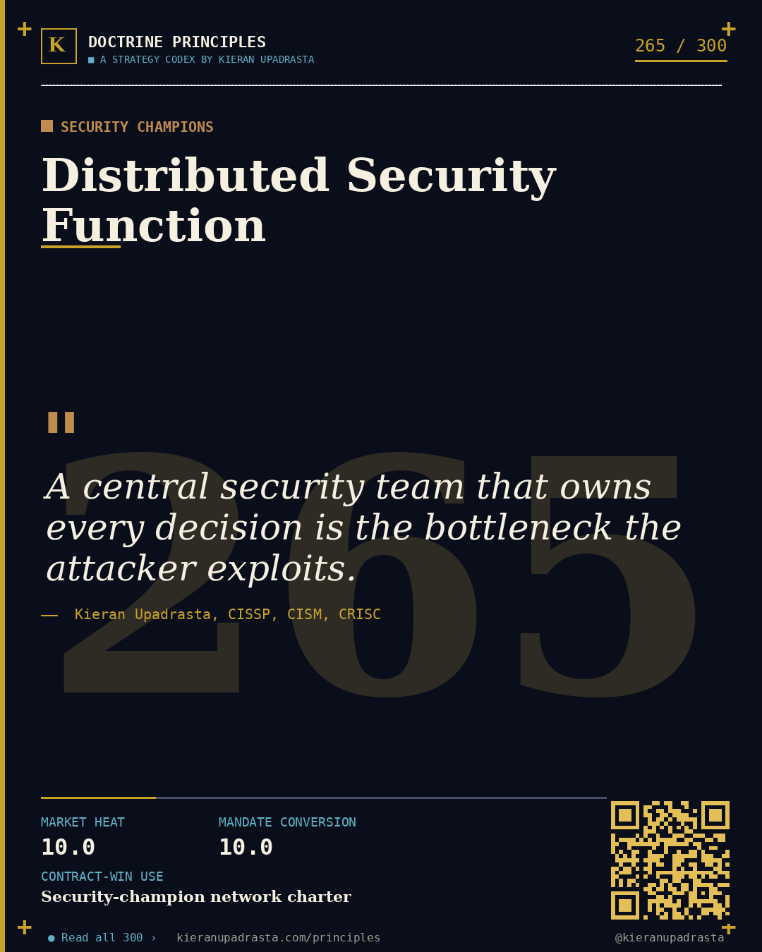Principle 265: Operator Sustainability — Burnout Doctrine doctrine card by Professor Kieran Upadrasta, CISSP CISM CRISC, Schiphol University