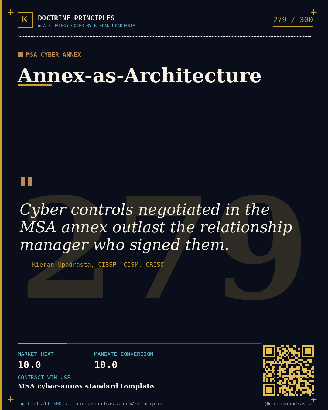 Principle 279: Sub-Processor Veto &mdash; Data Processing doctrine card by Professor Kieran Upadrasta, CISSP CISM CRISC, Schiphol University