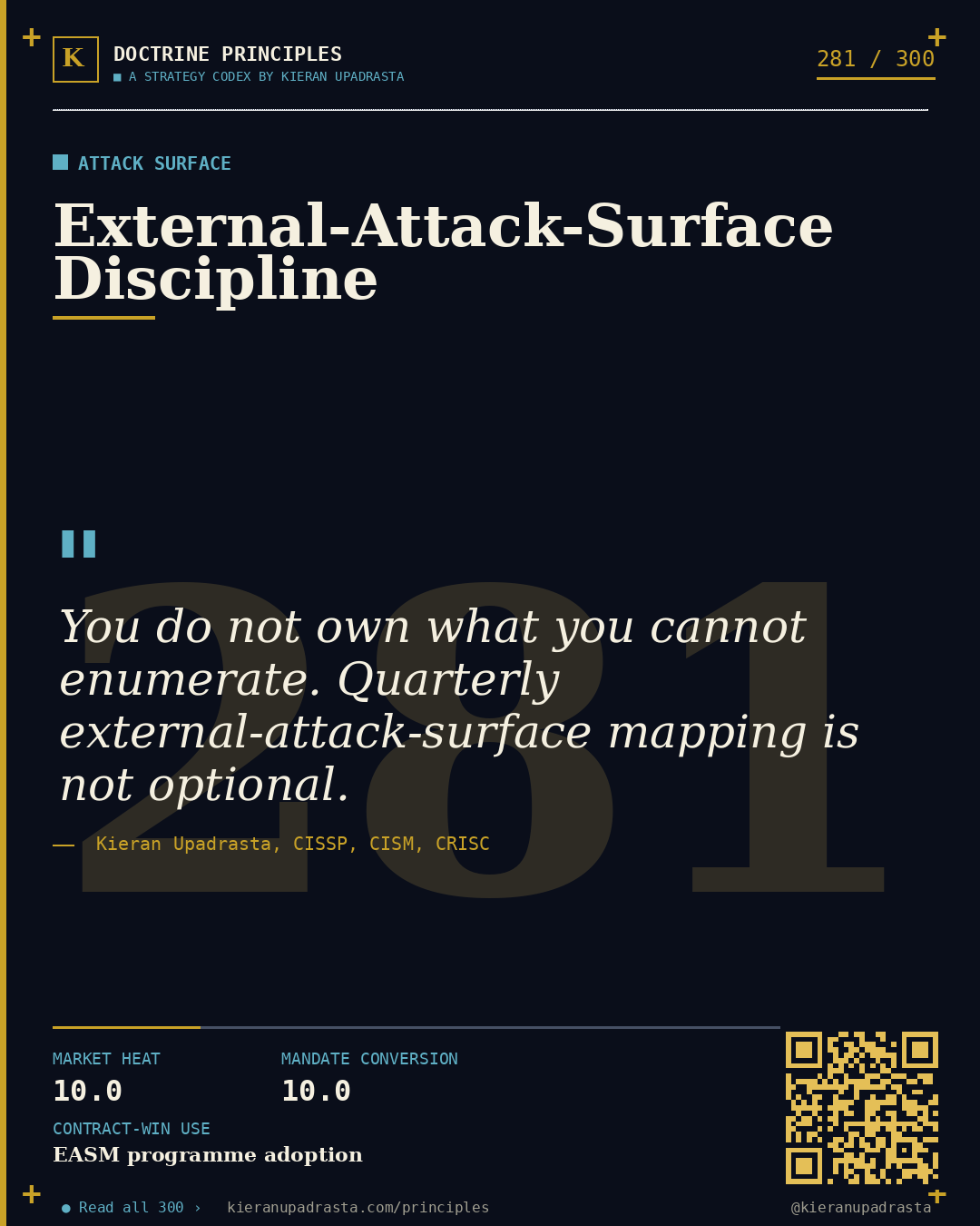 Principle 281: Cyber-Force-Majeure Reckoning &mdash; Force Majeure doctrine card by Professor Kieran Upadrasta, CISSP CISM CRISC, Schiphol University