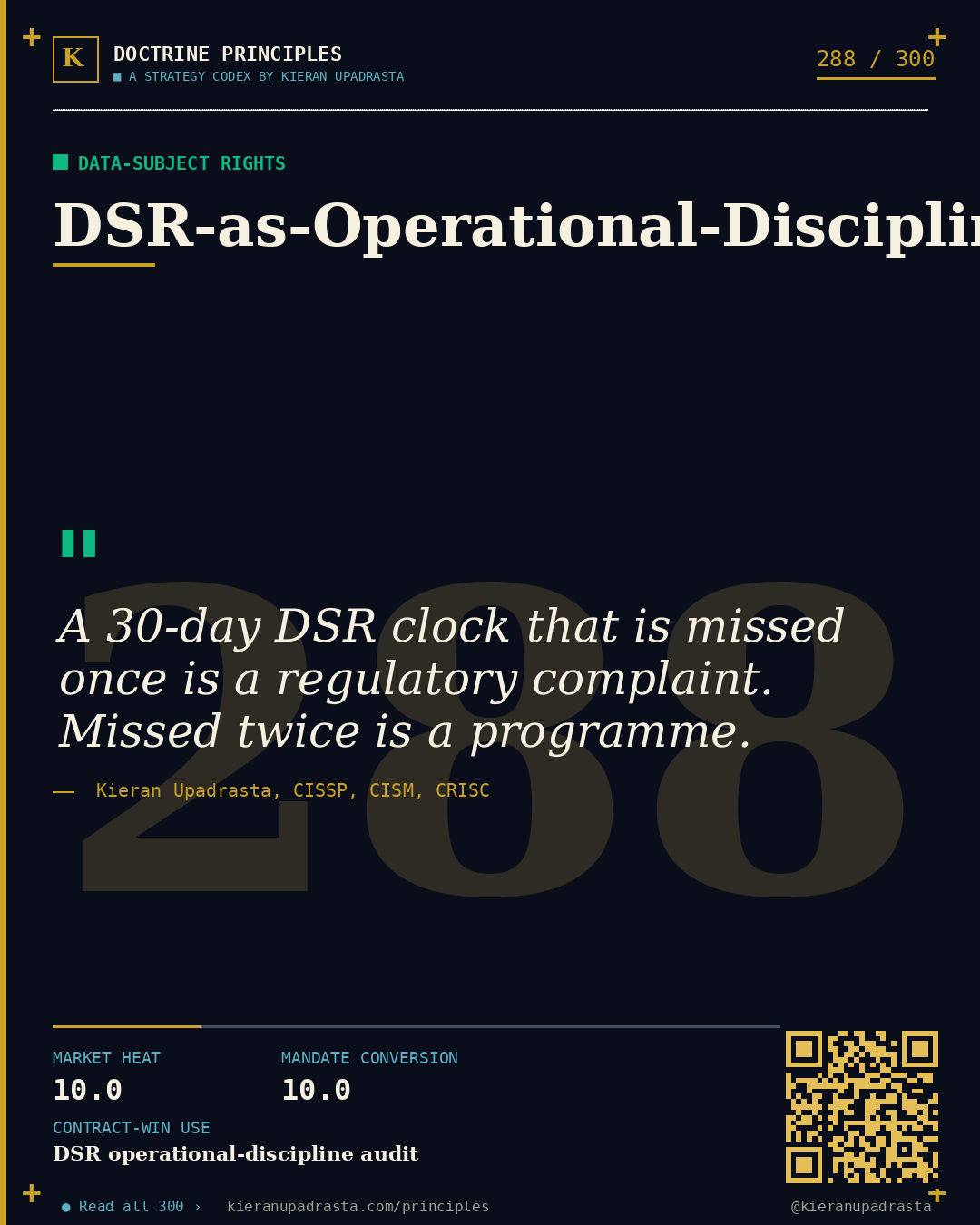Principle 288: Granular-Consent Doctrine &mdash; Consent Architecture doctrine card by Professor Kieran Upadrasta, CISSP CISM CRISC, Schiphol University