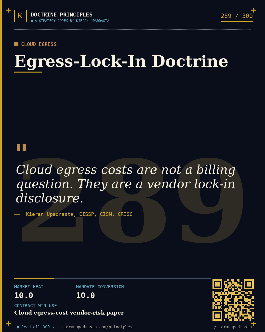 Principle 289: DSR-as-Operational-Discipline &mdash; Data-Subject Rights doctrine card by Professor Kieran Upadrasta, CISSP CISM CRISC, Schiphol University